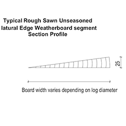 Natural Edge Weatherboard